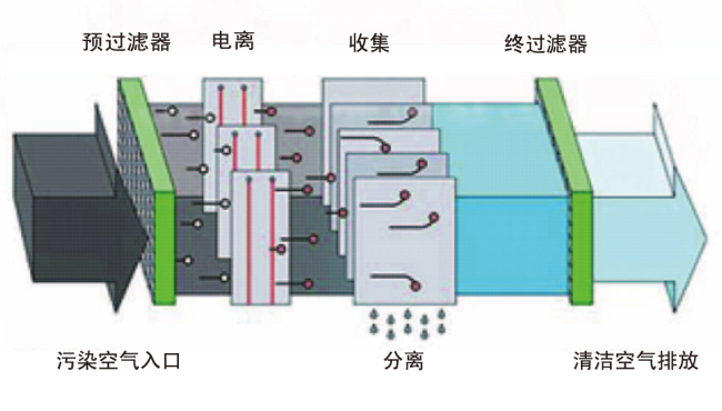 1496977619820140.png 1496644874548889.png